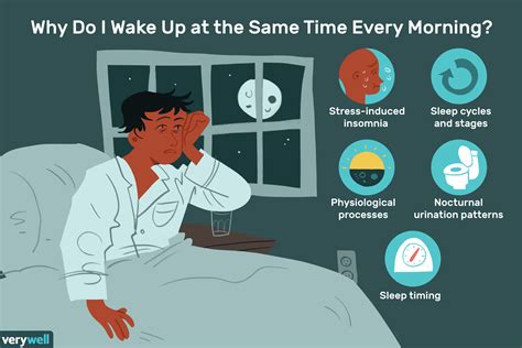 The Hidden Powers of Eleven: Transforming Your Morning Routine